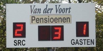 Scorebord_2